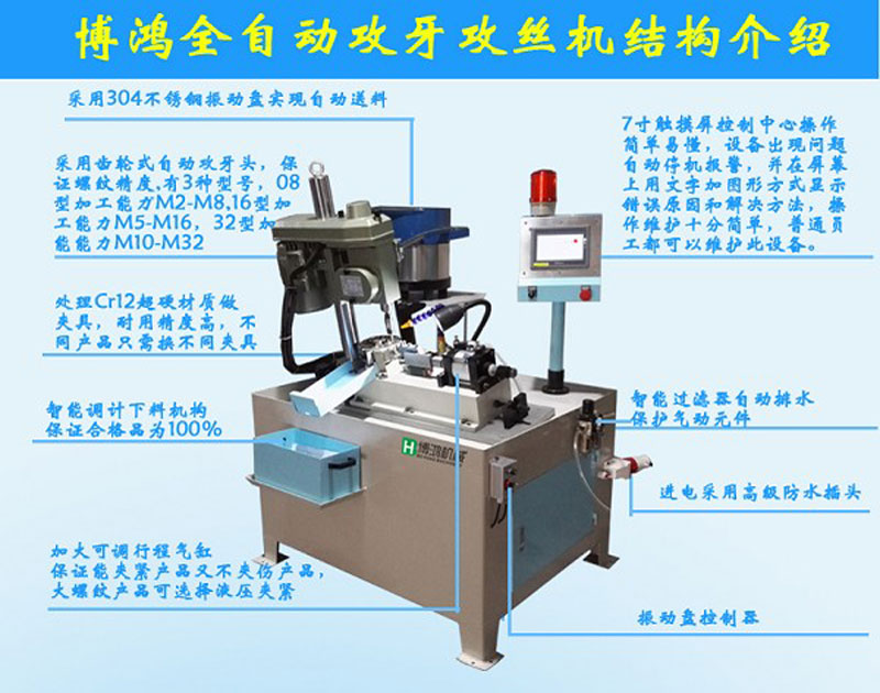 全自动攻牙机的成品565